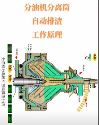 北京船用燃油分油机